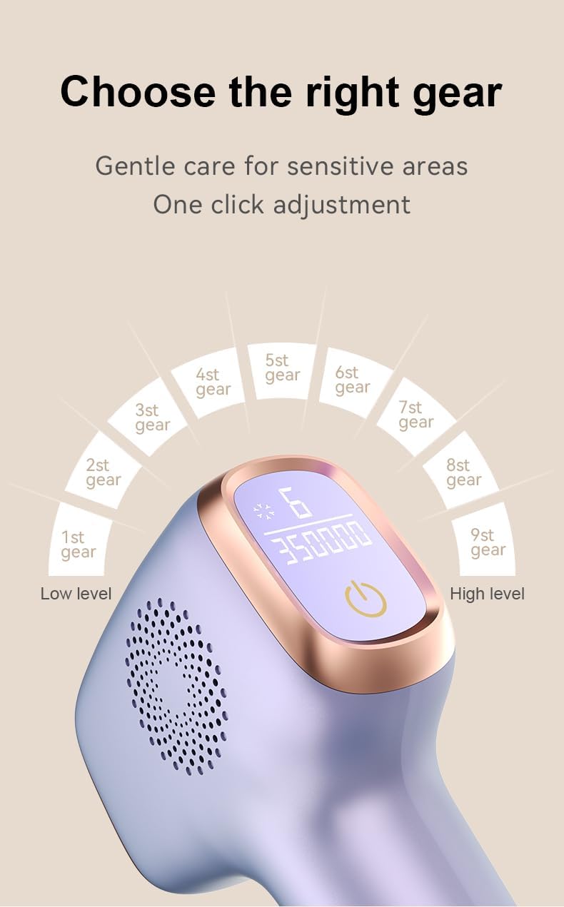 Professional Hair Removal for Men and Women Device.Hair Removal for Nearly Painless.Fast Full Body Hair Removal