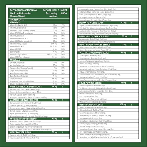 Save upto 10% on auto-deliveries - Image 2