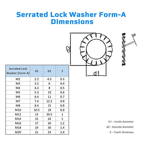 M8 Fächerscheiben (Packung mit 50) Verzinkte Unterlegscheiben aus Legiertem Stahl A2 Außenverzahnte Dichtungsscheibe Fächerscheibe DIN 6798 (8.4mm 15mm)