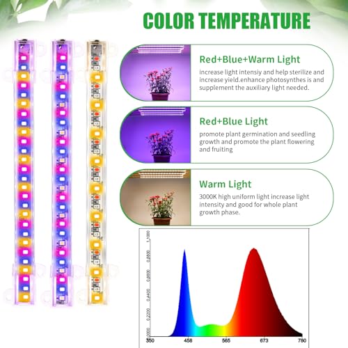 Image of 7.8'' 3 Head LED Grow Light Strips, Grow Lamps for Indoor Plants Full Spectrum, Plant Light with 4 /8 /12H Timer, 10 Dimmable Levels for Seedling Succulent,Best Match for Plant Shelf
