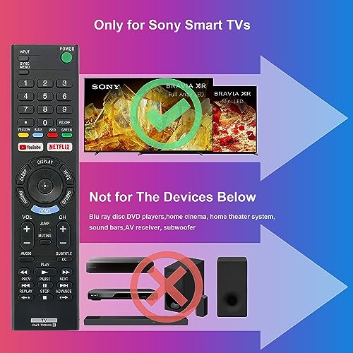 La mejor comparación de tv sony smart los mejores 10. 6 Imagen adicional