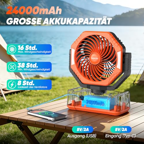 Lámpara de techo con ventilador kejector con luz LED ajustable y mando a distancia multifunción 3