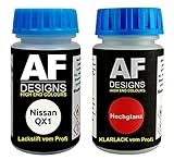 Alex Flittner Designs