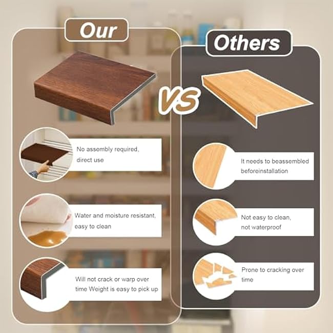 4/6/8 Pcs Versatile Wire Rack Covers for Shelving Units, Kitchen ¨C Waterproof PVC Wood-Look Composite Sheet, Multiple No-Tool Installation(6 Tier,36x16in (91x41cm))