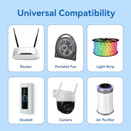 Dmoizka AC Adapter for A&D GR-300 Weighing Analytical Balance and Power Supply Charger