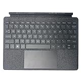 Service fiable - Nous attachons une grande importance à la qualité de nos produits et à l'expérience d'achat de chaque client. Si vous rencontrez des problèmes lors du remplacement des pièces, veuillez contacter le service client HSSDTECH en temps opportun. Nous trouverons des produits adaptés pour vous et vous fournirons le meilleur service !