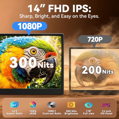 Image of Teamgee S10 Pro 14 inch Dual-Screen Extender - Ultra‑Slim & Hidden Cable | FHD IPS 300nit, USB-C /HDMI, Portable Monitor, 3 lbs, Fits 13-17 inch