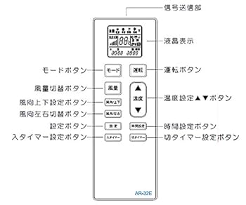 (未使用･未開封品)　住本製作所 各社共通 汎用 エアコンリモコン オートサーチ機能付 AR-32E df5ndr3 Amazon.co.jp: 住本製作所 各社共通 汎用 エアコンリモコン