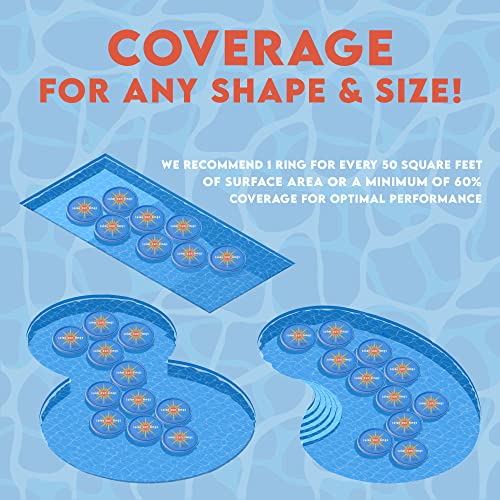 Solar Sun Rings Solar Pool Heater (6) Ssr-Sb-02 #TOP3