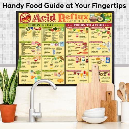 Image of Acid Reflux Diet Food List Chart - GERD Diet Guide Poster for Healthy Digestion, Infographic of Safe & Trigger Foods, 17x13 Laminated Unframed Print for Kitchen, Clinic, Pharmacy, Nutrition Office