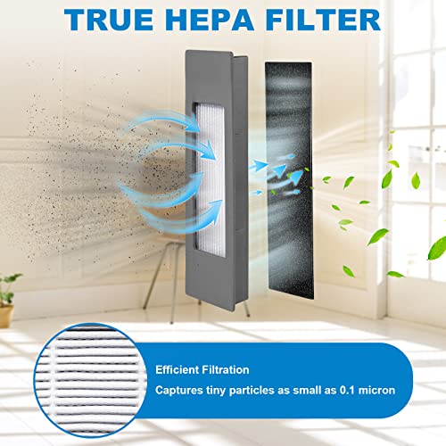 Replacement Parts for Deebot Ozmo 920/950/T8/T8 AIVI/T8 Max/T5/N7/N8 Pro/N8+/N8 Pro Plus/T9+/Yeedi Vac 2 Pro Main Brush Side Brushes Deebot Filter Kit LUXRILIX