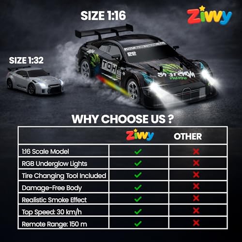 Image of Big Remote Control Car Black | 2.4G RC Drift Vehicle with 100 m Range, Smoke Effect, Neon Lights & Music | Rechargeable Remote Control Car | Best Gift for Boys & Girls 2 3 4 5 6 7 8+ Years