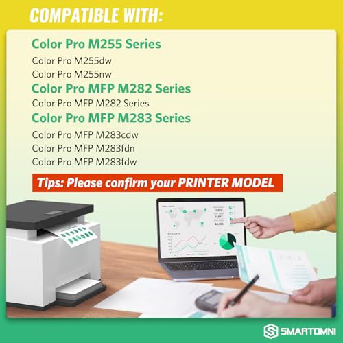 Image of 206A Toner Cartridges (with Chip) Works with HP Color Pro MFP M283fdw M283cdw, Pro M255dw M255nw, MFP M282nw M283 M282 M255 Printer | W2113A, 1 Pack Magenta