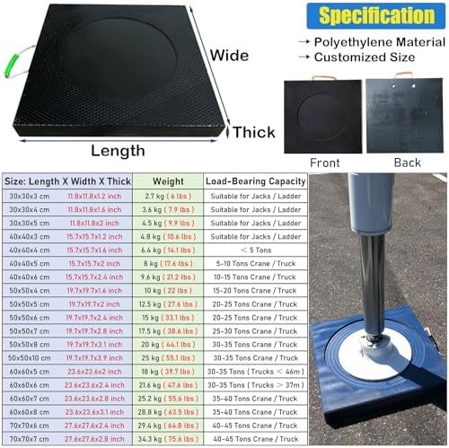 Heavy Duty Outrigger Pads for Bucket Trucks | Stackable RV Leveling Pads | Durable Support for Crane, Tow Truck, Tree Service | Non-Slip, Portable, Essential Equipment