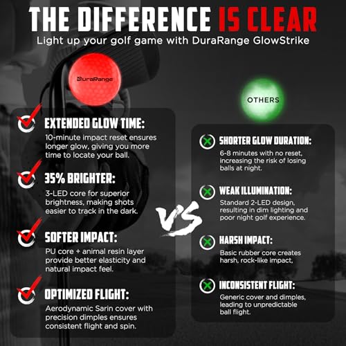 DURARANGE Impact Activated LED Golf Balls