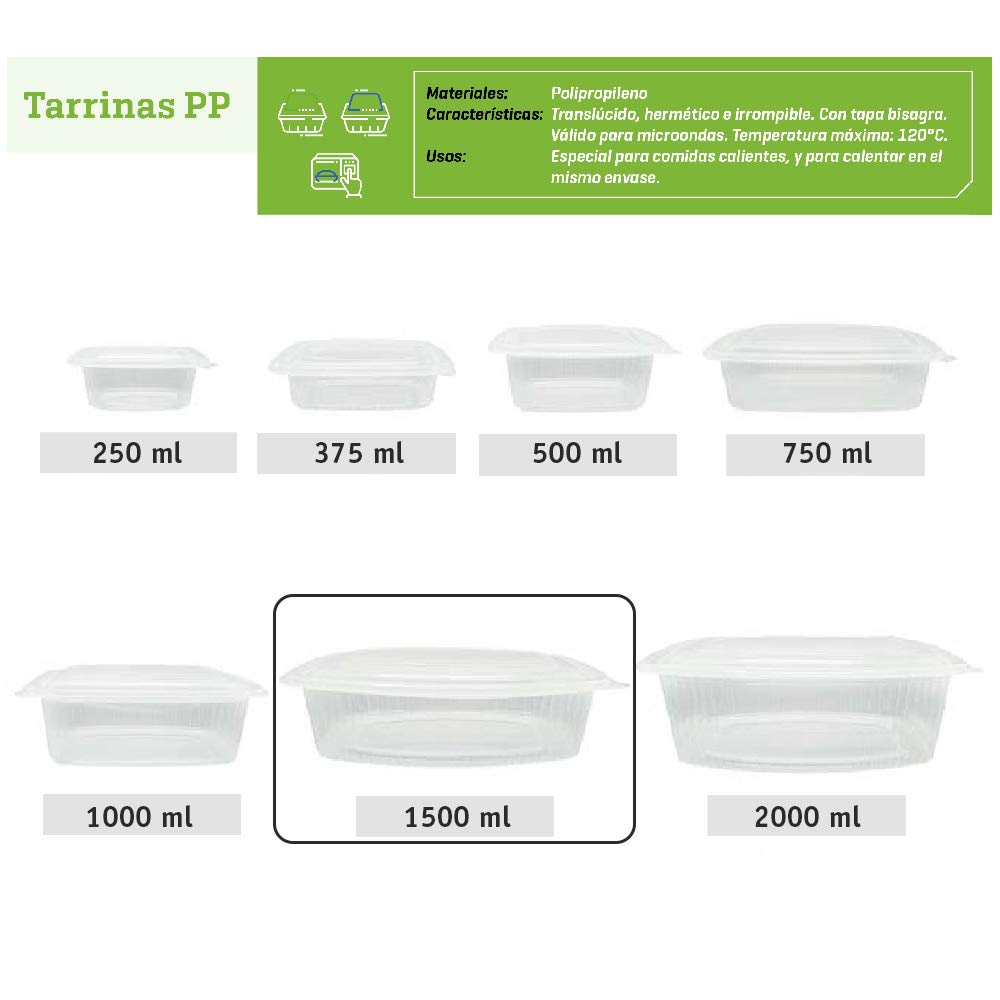 200 uds - Envase/recipiente para comida con tapa bisagra oval - Capacidad 1500 ml - Polipropileno (PP) transparente - Contenedores desechables con tapa, apto para microondas