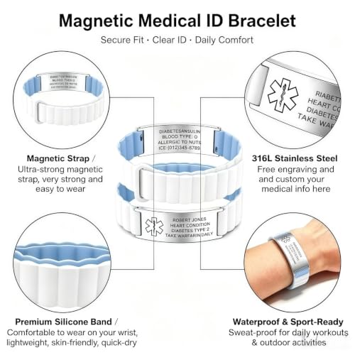 View 4