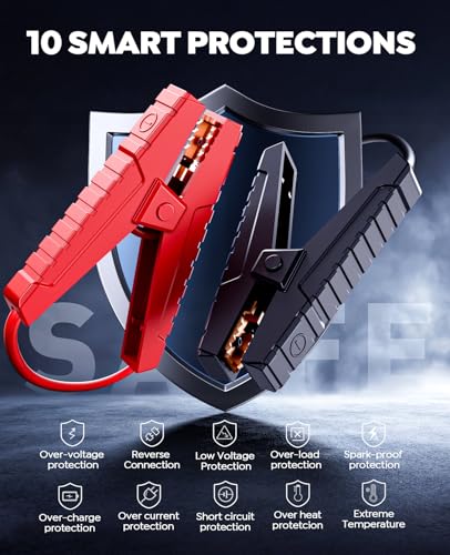 Portable Jump Starter with 150PSI Compressor