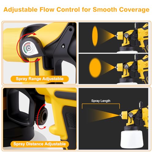 Image of Cordless Paint Sprayer with 2 Batteries, 700W Paint Gun, Yellow | Includes 2 x 4.0Ah batteries, 1400ML container, 3 brass nozzles and cleanup tools for furniture and DIY painting