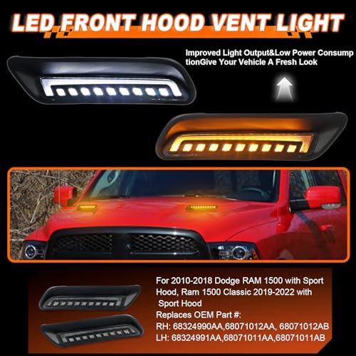 Luces LED para ventilación del capó delantero Dodge RAM 1500 2010-2022 miniatura 4