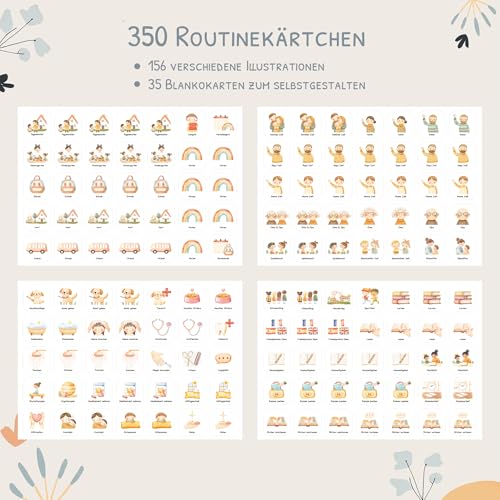 Wochenplaner Kinder mit Klettpunkten, Montessori Tagesplan mit 350 Routinekarten – visueller Routineplaner für Kinder, Familienplaner für mehr Struktur im Alltag (Einhorn)