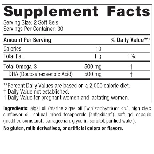Vitamínicos, Imagen adicional