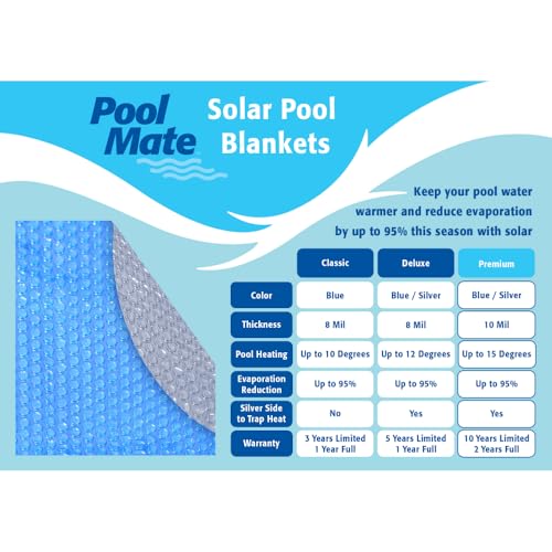 Cobertura solar azul/plata para piscina 18 pies miniatura 3