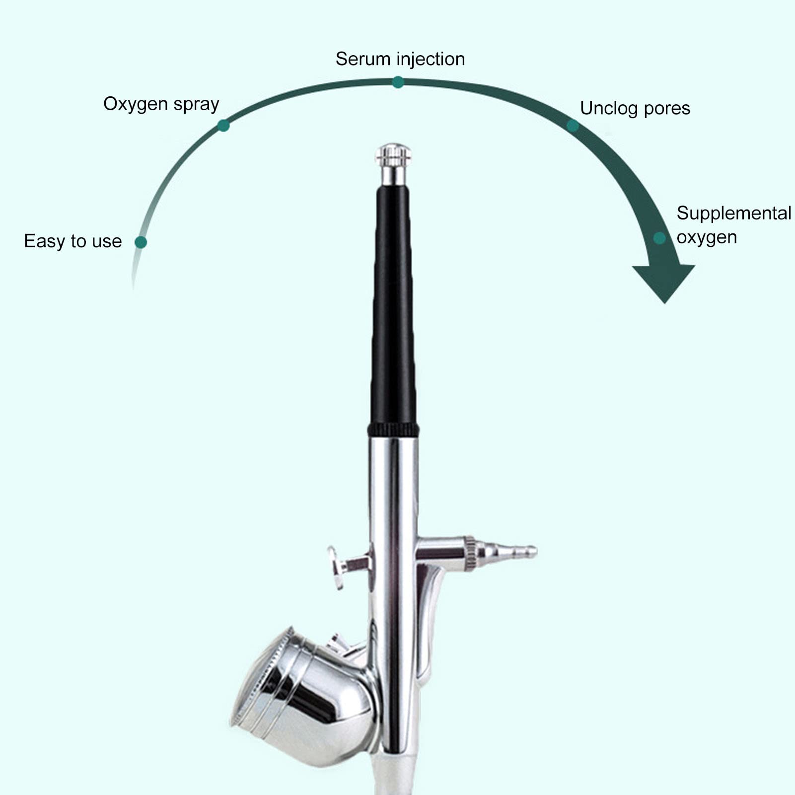 Nebulizzatore di Ossigeno Facciale, Spruzzatore di ossigeno per il viso Macchina per il viso di ossigeno portatile per il viso Spruzzatore di ossigeno per spa Spa Atomizzatore facciale 100‑240 V