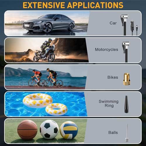 Save 50% on ZOPOM Portable Tire Inflator with Digital Gauge