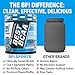 BPI Sports Best BCAA - BCAA Powder - Branched Chain Amino Acids - Muscle Recovery - Muscle Protein Synthesis - Improved Performance – Hydration – Blue Raspberry - 60 Servings - 21.12 Oz