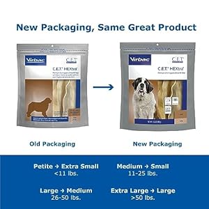 Virbac CET HEXtra Premium Oral Hygiene Chews for Dogs