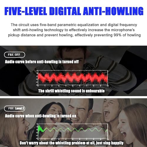 Supresor Profesional de Retroalimentación ERICAT, Desplazador Digital de Frecuencia Anti-Howling para Micrófono, con 5 Niveles y Alta Fidelidad, para Escenarios en Vivo miniatura 4