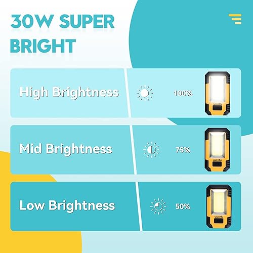 Vista 6 de WARSUN 2 luces LED de trabajo recargables portátiles magnéticas, 30 W, 1200 lúmenes, iluminación para sitio de trabajo para camping, reparación
