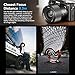 7artisans AutoFocus 10mm F2.8 APS-C Wide-Angle Lens F2.8 Large Aperture,Support Automatic/Manual Aperture Face/Eye Recognition Compatible for Sony FS5/FS7/FS7M2/FS5M2K/A3000/A5000/A6000(Black)