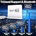Tri-Band WiFi Antenna with 12dBi Gain and TS9 Connector – Signal Booster for 2.4GHz, 5GHz, and 5.8GHz – 1.8m (6ft) Extension Cable with Magnetic Base – Compatible with Nighthawk M6 and Other Routers