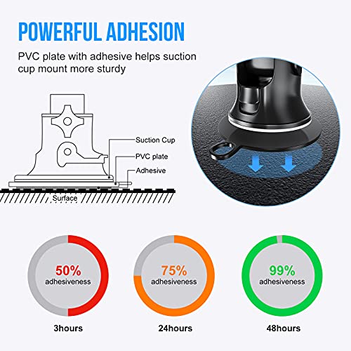 image for volport Dashboard Pad Mounting Disk for Suction Cup, 95mm (3.74