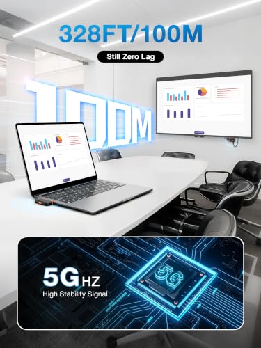 Industrial Grade wireless presentation system Kit product image