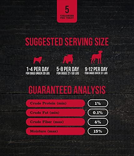 Wholesome Pride Apple Slices 100% All-Natural Single Ingredient, Soft, Usa-Sourced Dog Treats, 8 Oz #TOP5