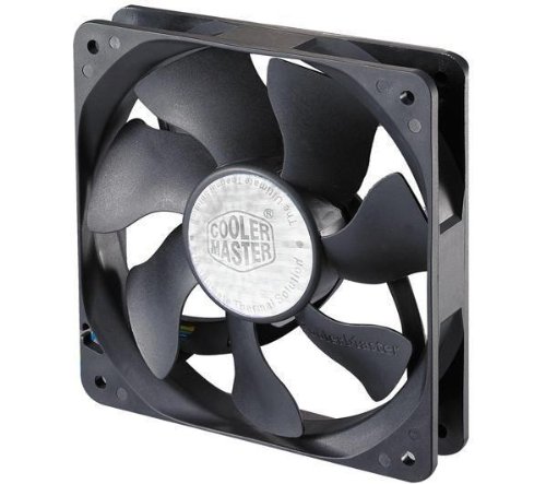 Cooler Master Blade Master