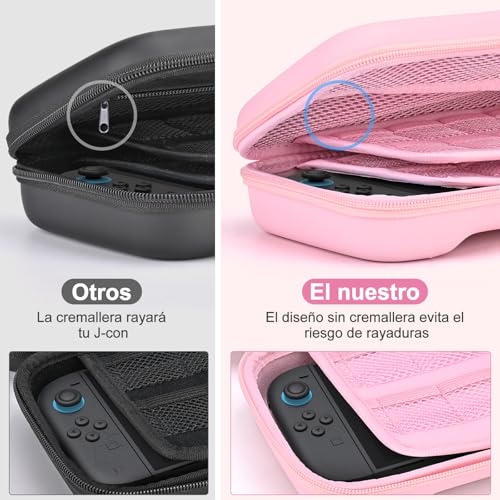 Younik Funda Switch 2 para NS Switch 2 (2025), Kit de 15 en 1 Accesorios Incluye Funda de Transporte con 19 Ranuras para Tarjetas de Juego, Carcasa Protectora para Consola y J-Con (Rosa) - imagen 6