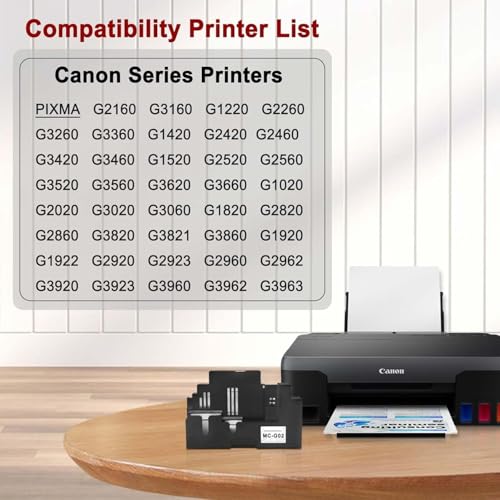 Image of MC-G02 Maintenance Box Cartridge Compatible for Canon GM2070 /G5070 /G6070 /G1020 /2020 /2060 /3020 /G3060 /G560 /G570 Printers (with chip Pack of 1pcs)