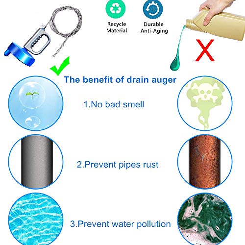 Yokgrass Plumbing Snake, 25 Ft Drain Auger with Gloves, Sink Snake Drain Opener Flexible Hair Clog Remover, Heavy Duty Pipe Snake for Cleaning Clogged Bathroom, Kitchen Sink and Shower - Thumbnail 7