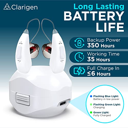 Clarigen Hearing Aids For Seniors With Personalized Test/Setup In Smart App, Rechargeable Hearing Amplifier With Charging Case (350 Hr), Discreet Hearing Aids With Intelligent Distortion Control And Volume Adjustment #TOP1