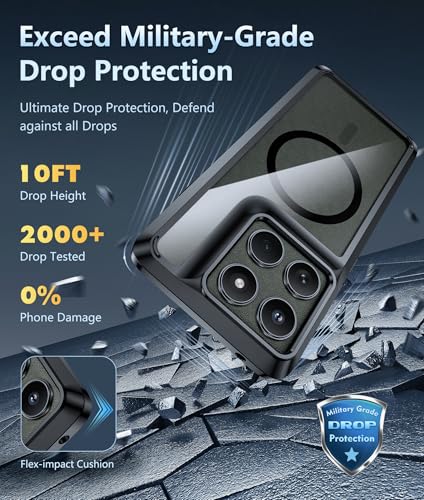 Image of FNTCASE for Motorola Edge-2025 Magnetic Case: Clear Military Grade Drop Protection Anti Yellowing Cell Phone Cover - Rugged Shockproof Protective Bumper Transparent Phonecase