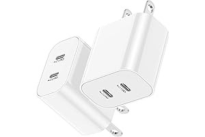 USB C Charger, 2-Pack Wall Charger Block with Dual USB C Ports