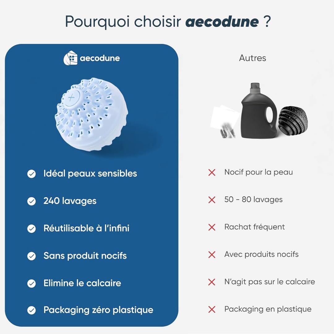 aecodune 2 Ans de Lessive Ecologique Economique - 240 Lavages - Boule de Lavage Machine a Laver - Perles de Linge Lessive Poudre Naturelle Zero Dechet - Lessive Hypoallergenique Jasmin - Anti Calcaire