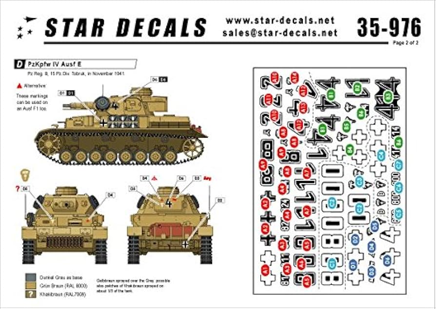 Amazon | スターデカール 35-976 1/35 ドイツ アフリカ軍団
