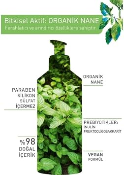 Yves Rocher Pure Menthe Prebiotic Face Wash Gel For Mixed And Oily Skin-390ml 16254