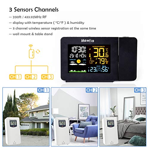 Meofia Projection Alarm Clock for Bedrooms with Weather Station, Digital Projection Clock, Wireless Indoor Outdoor Thermometer, Temperature Humidity Monitor Gauge Hygrometer, Dual Alarm Snooze