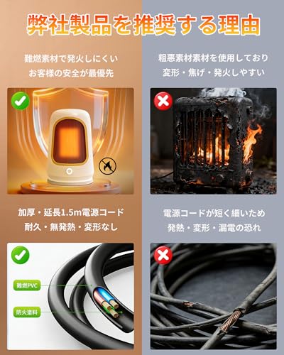 Keylong セラミックヒーター 小型電気ファンヒーター